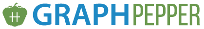 GraphPepper